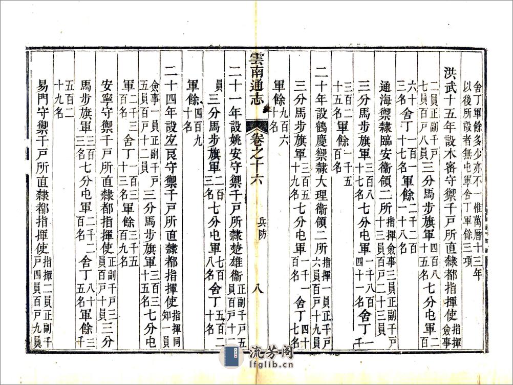 云南通志（乾隆）卷16-28 - 第8页预览图