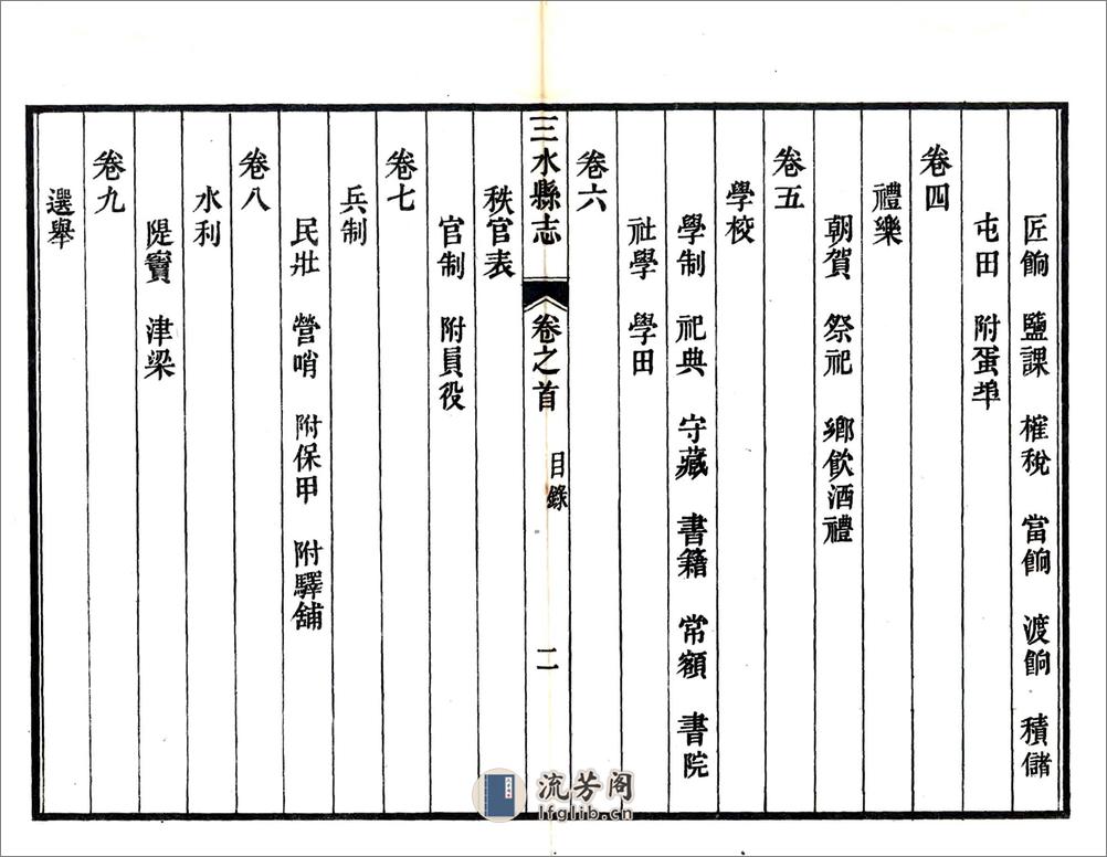 三水县志（嘉庆） - 第13页预览图