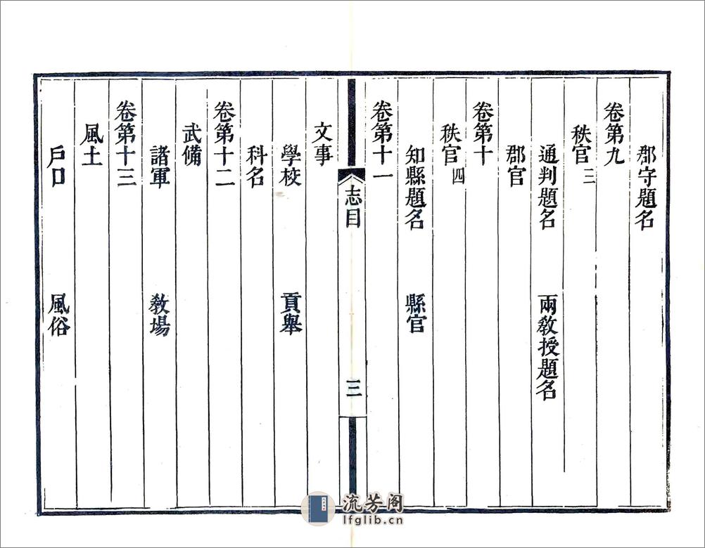 重修毗陵志（咸淳) - 第11页预览图