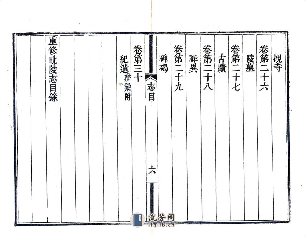 重修毗陵志（咸淳) - 第14页预览图