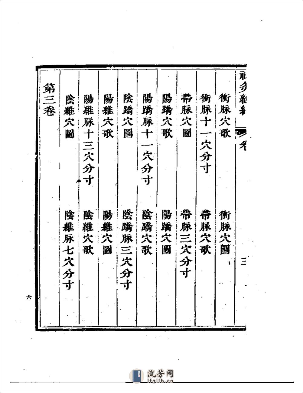 神灸经纶1983.03 - 第6页预览图