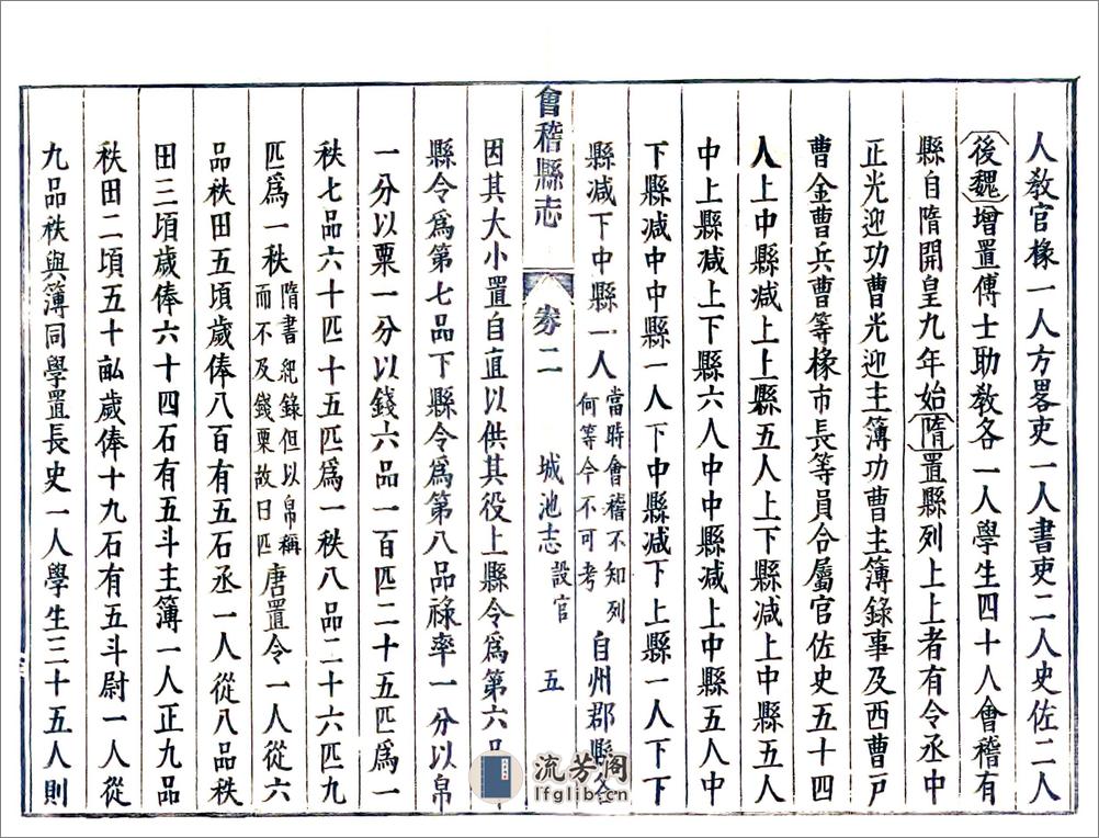 会稽县志（康熙民国抄本） - 第5页预览图