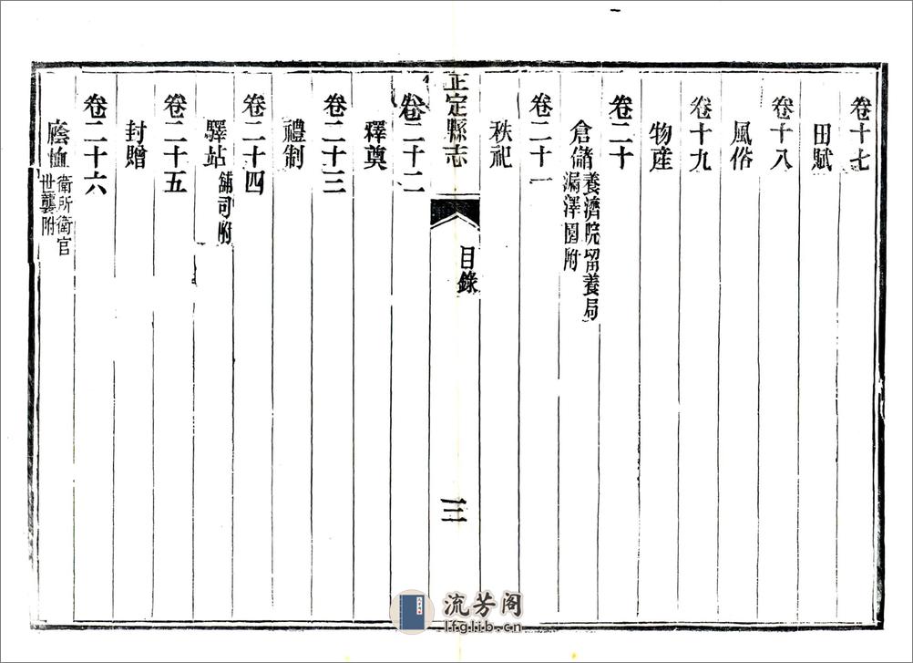 正定县志（光绪） - 第20页预览图