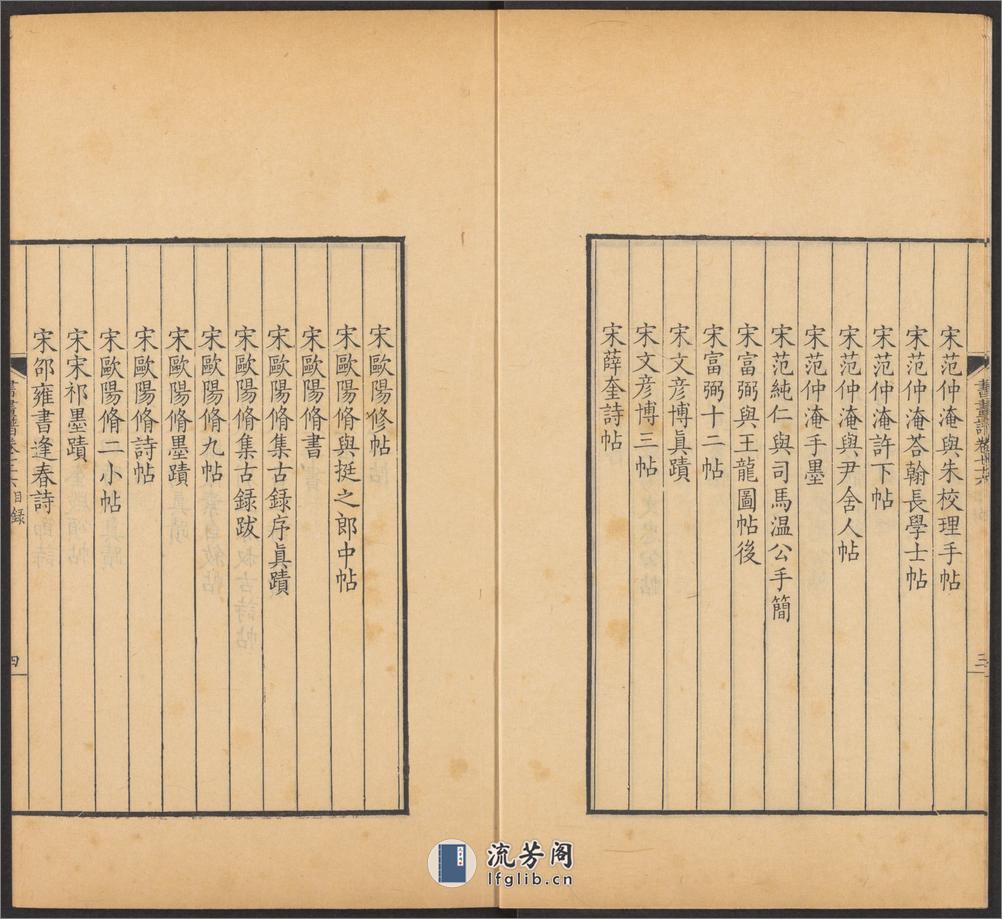 佩文斋书画谱.卷76至100.总100卷.王原祁.孙岳颁等奉旨纂辑.清康熙四十七年内府刻本 - 第6页预览图