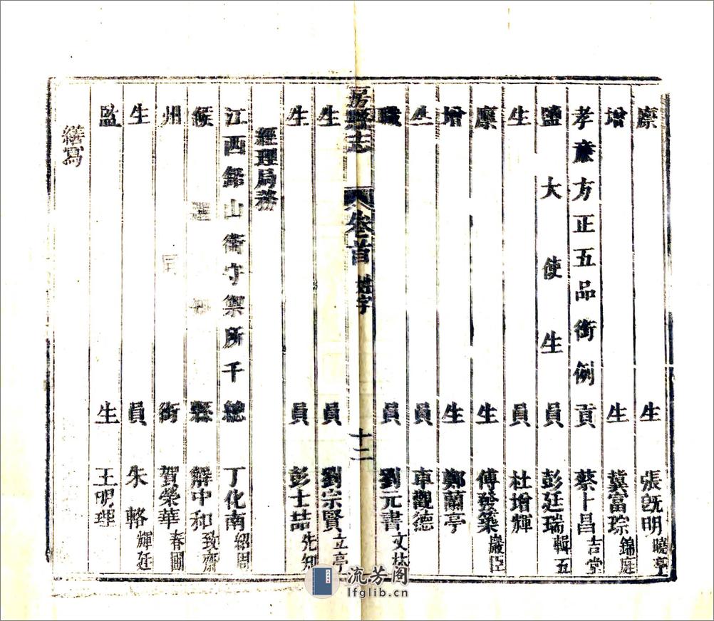 房县志（同治） - 第20页预览图