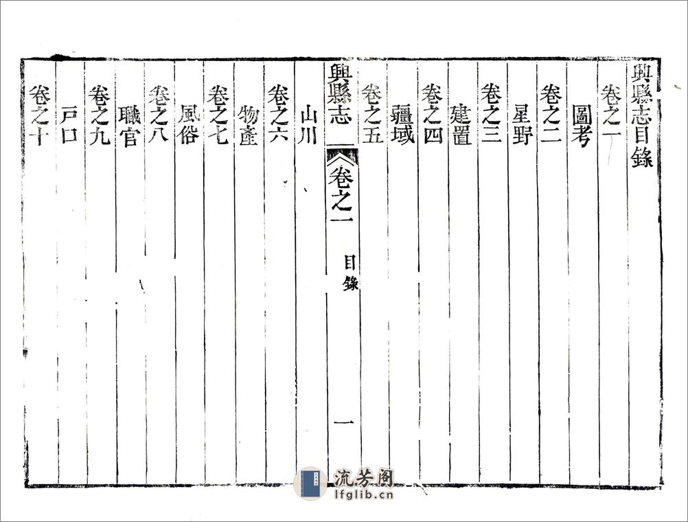 兴县志（乾隆） - 第20页预览图