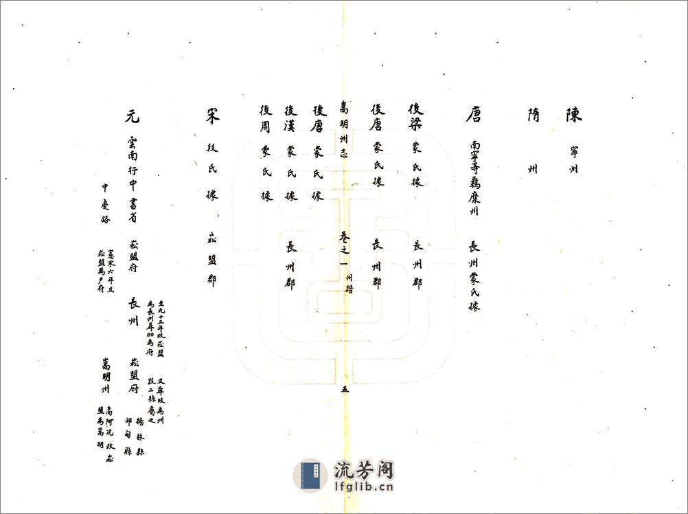 嵩明州志（康熙） - 第17页预览图