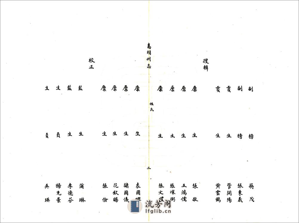 嵩明州志（康熙） - 第7页预览图