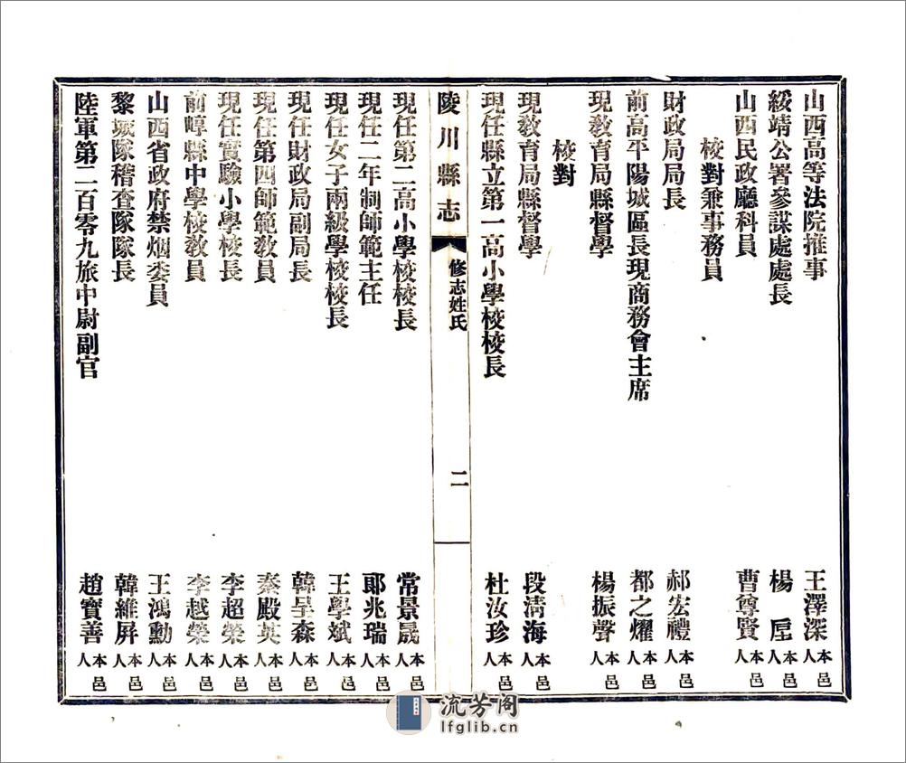 陵川县志（民国） - 第6页预览图