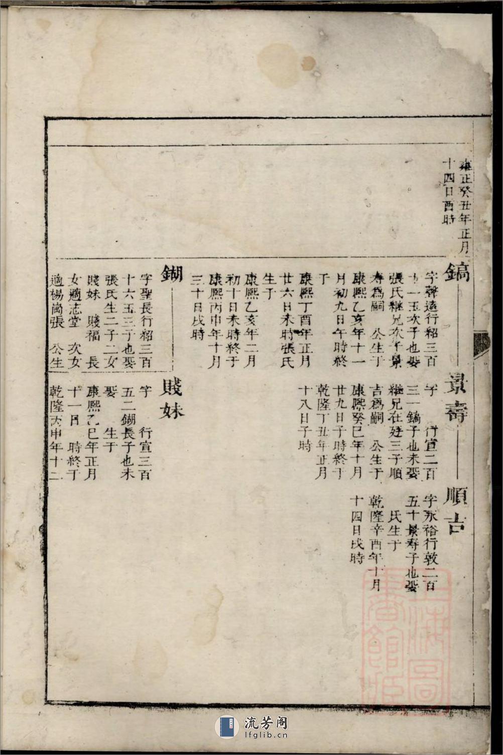 厚伦方氏图谱：共3卷 - 第4页预览图