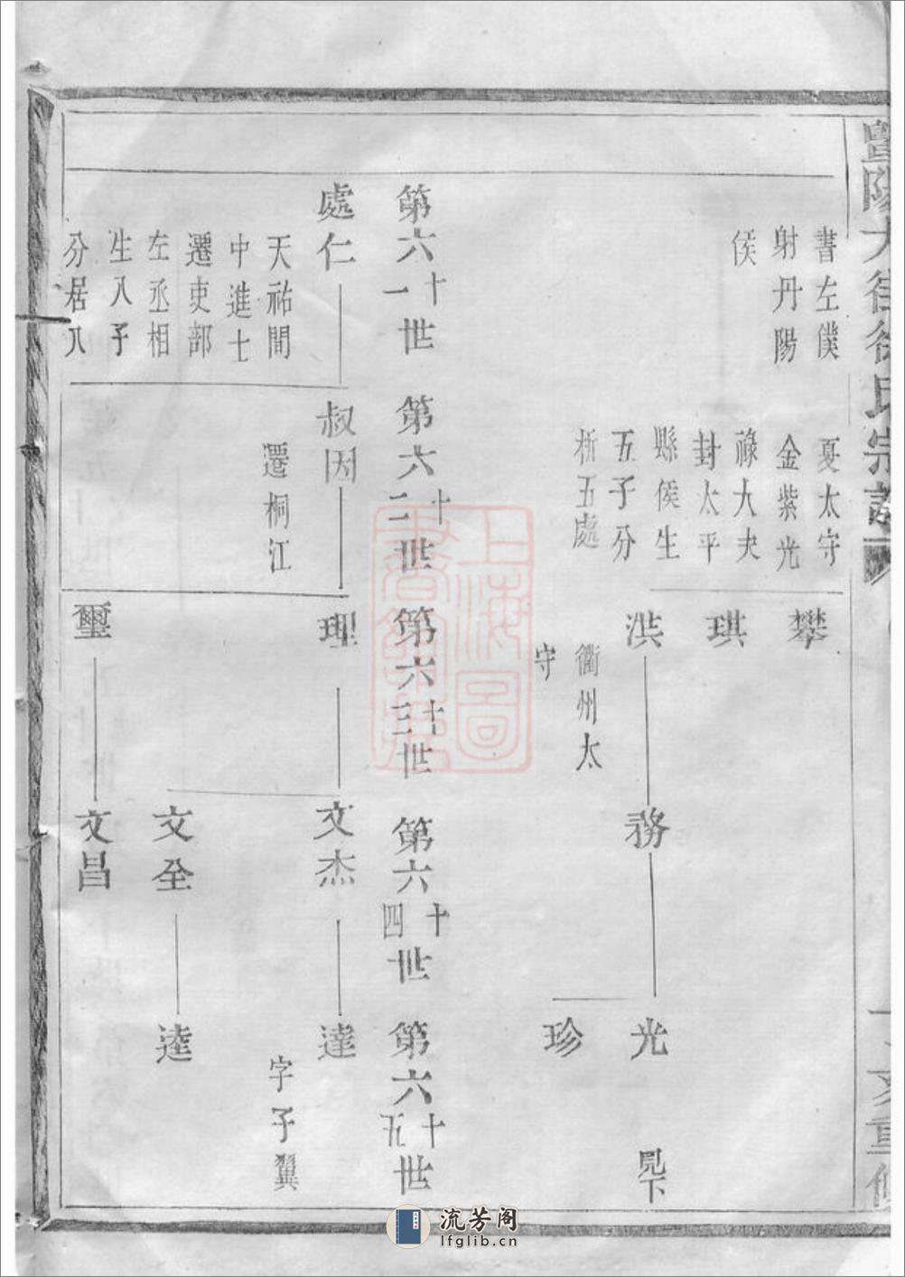 暨阳大街徐氏宗谱 - 第17页预览图