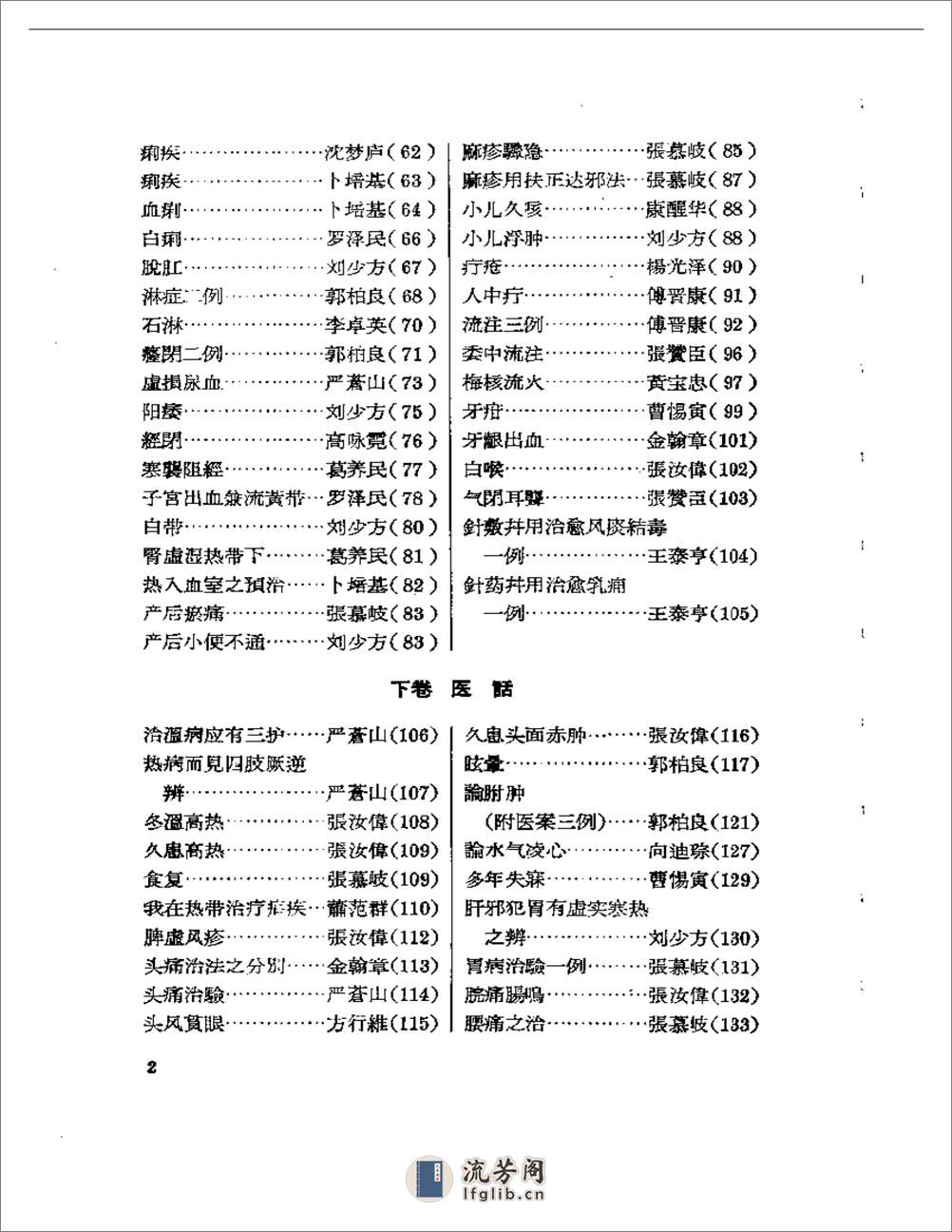 临床心得选集 第二辑 - 第2页预览图