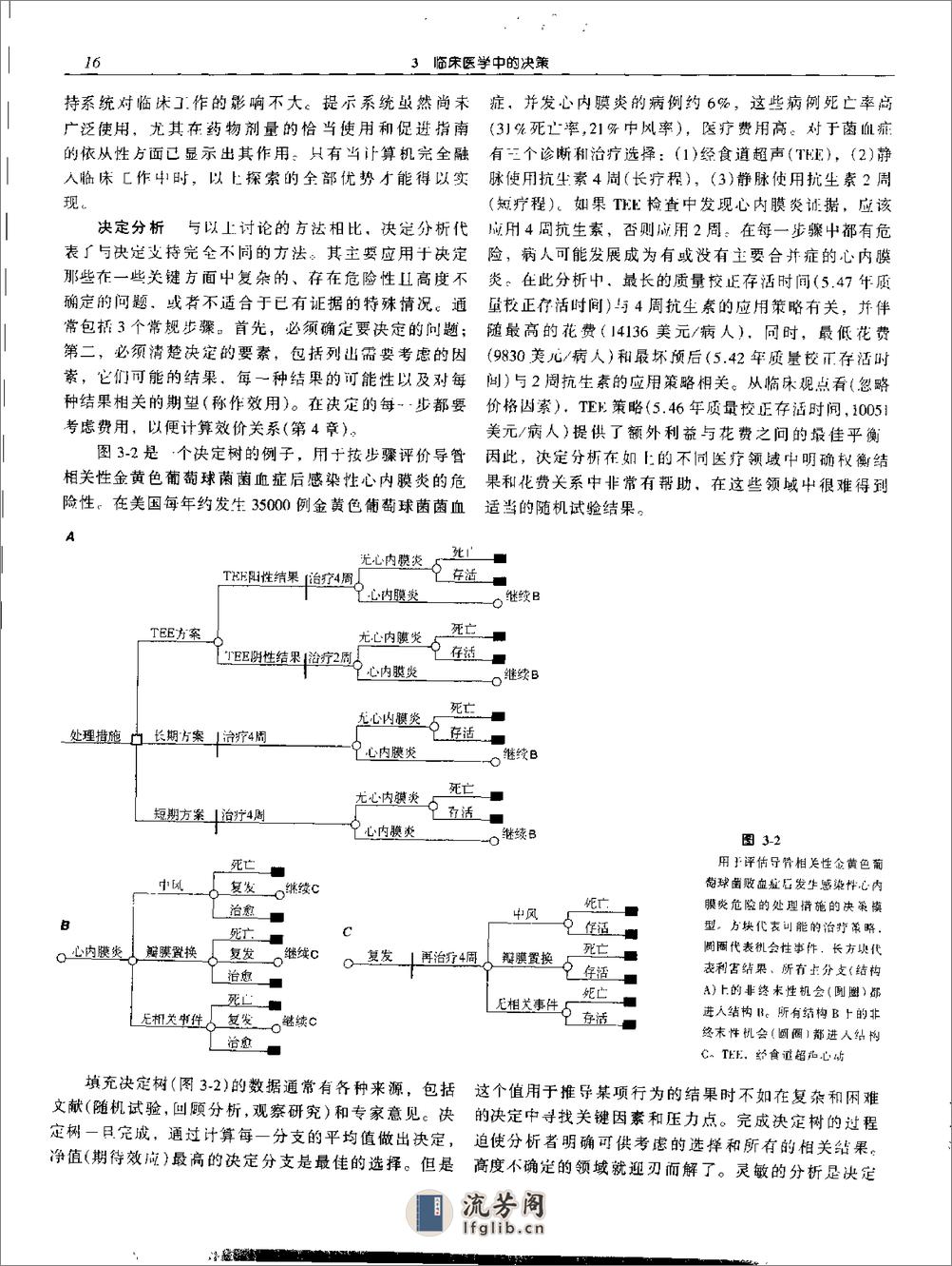 哈里森内科学(第15版)(全卷)——Braunwald Fauci-2003 - 第20页预览图