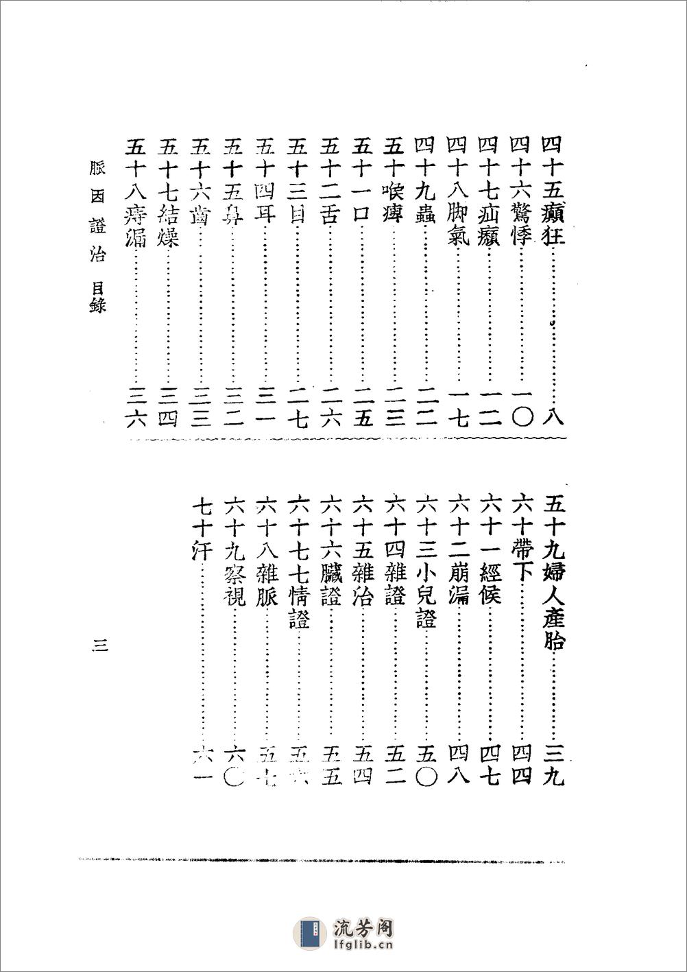 中国医学大成[1].22.脉因证治.韩氏医通.医林改错.医学举要 - 第15页预览图