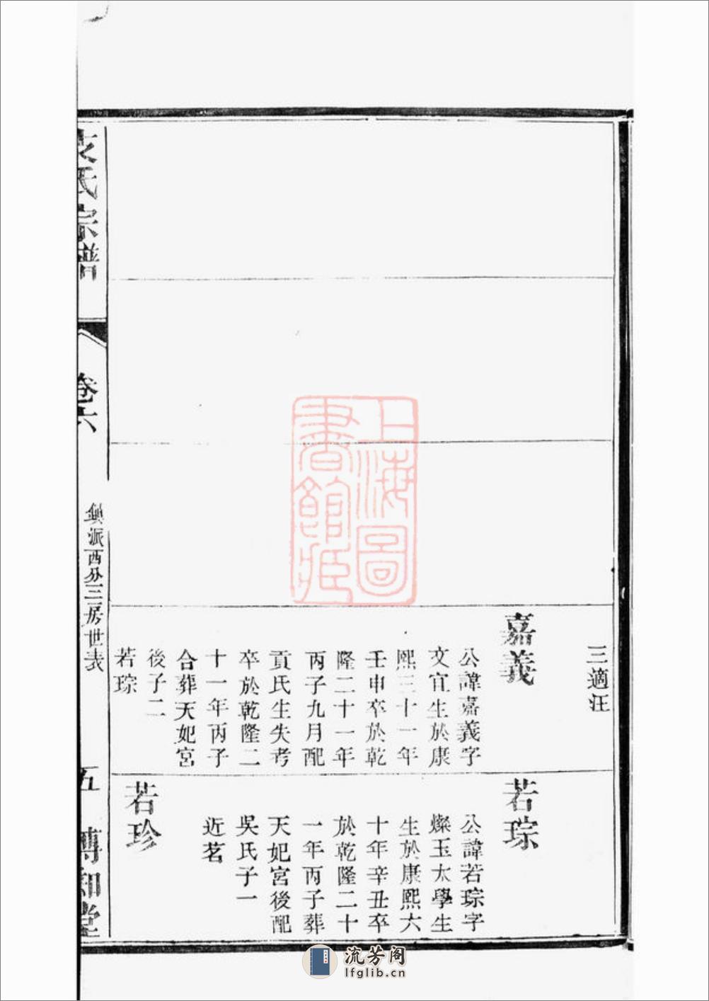 镇江支氏宗谱 - 第12页预览图