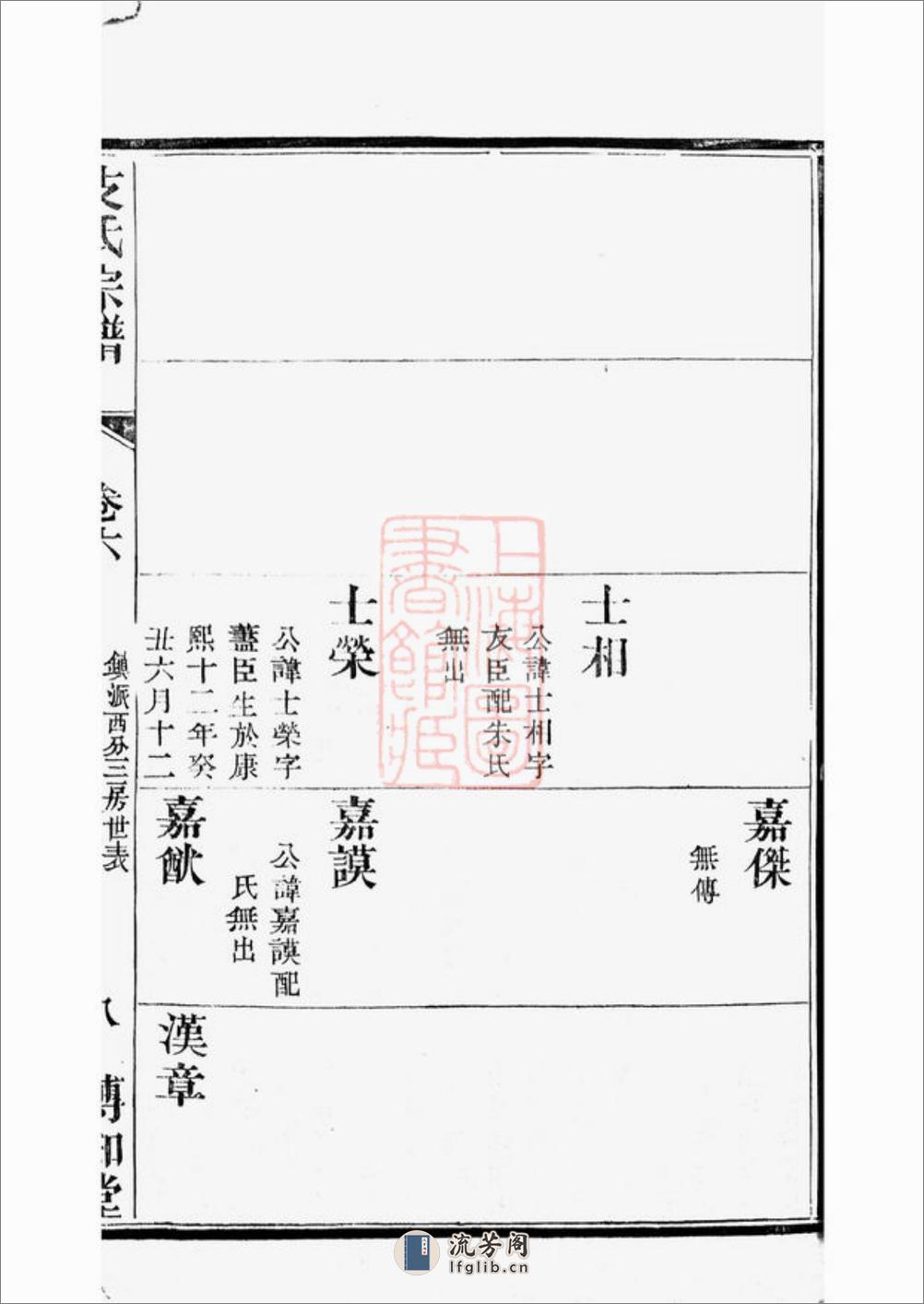 镇江支氏宗谱 - 第18页预览图