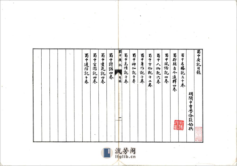 蜀中边防记（清） - 第2页预览图