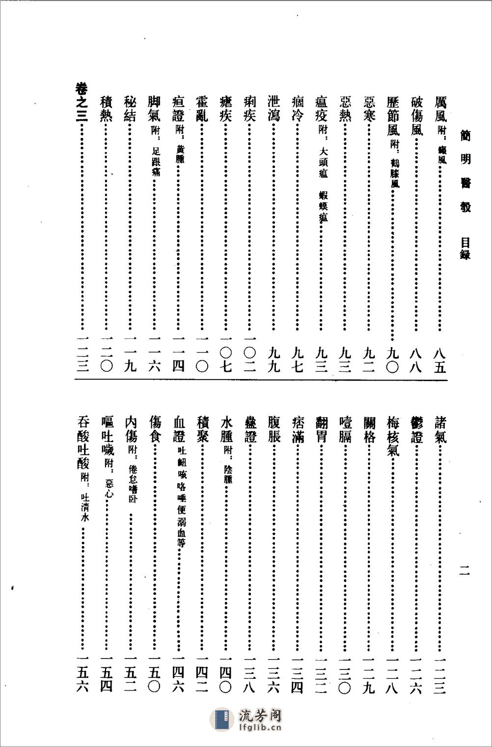 简明医彀-[明]孙志宏 - 第17页预览图