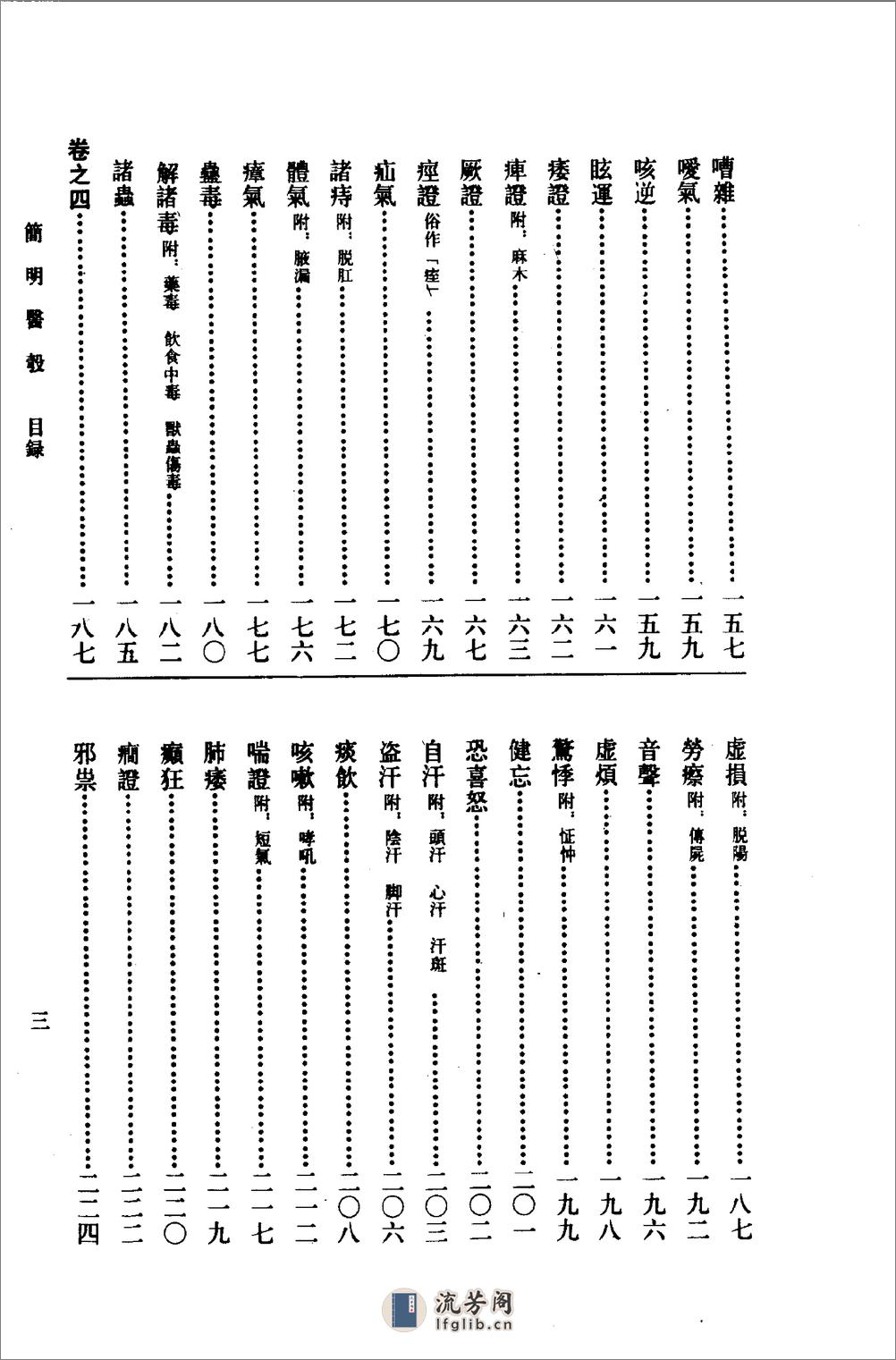 简明医彀-[明]孙志宏 - 第18页预览图