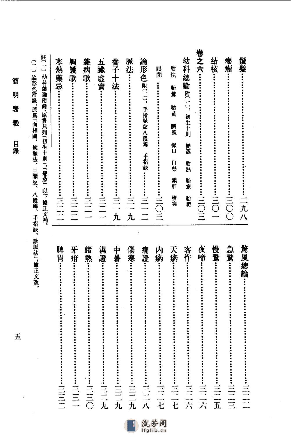 简明医彀-[明]孙志宏 - 第20页预览图