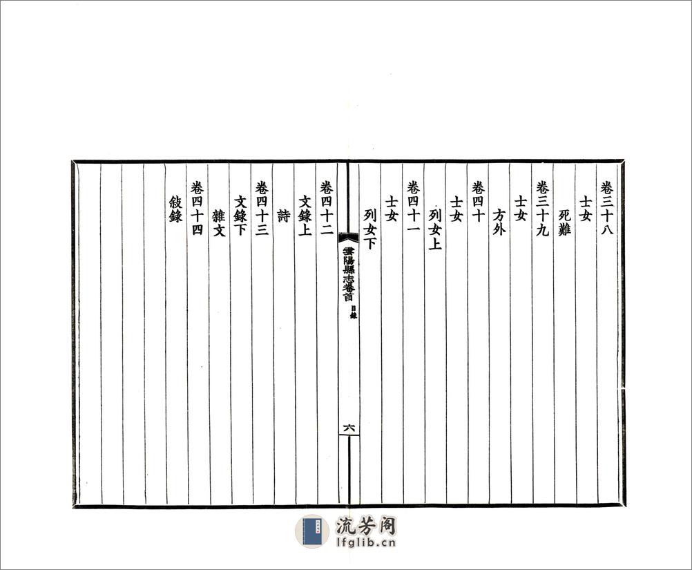 云阳县志（民国） - 第12页预览图