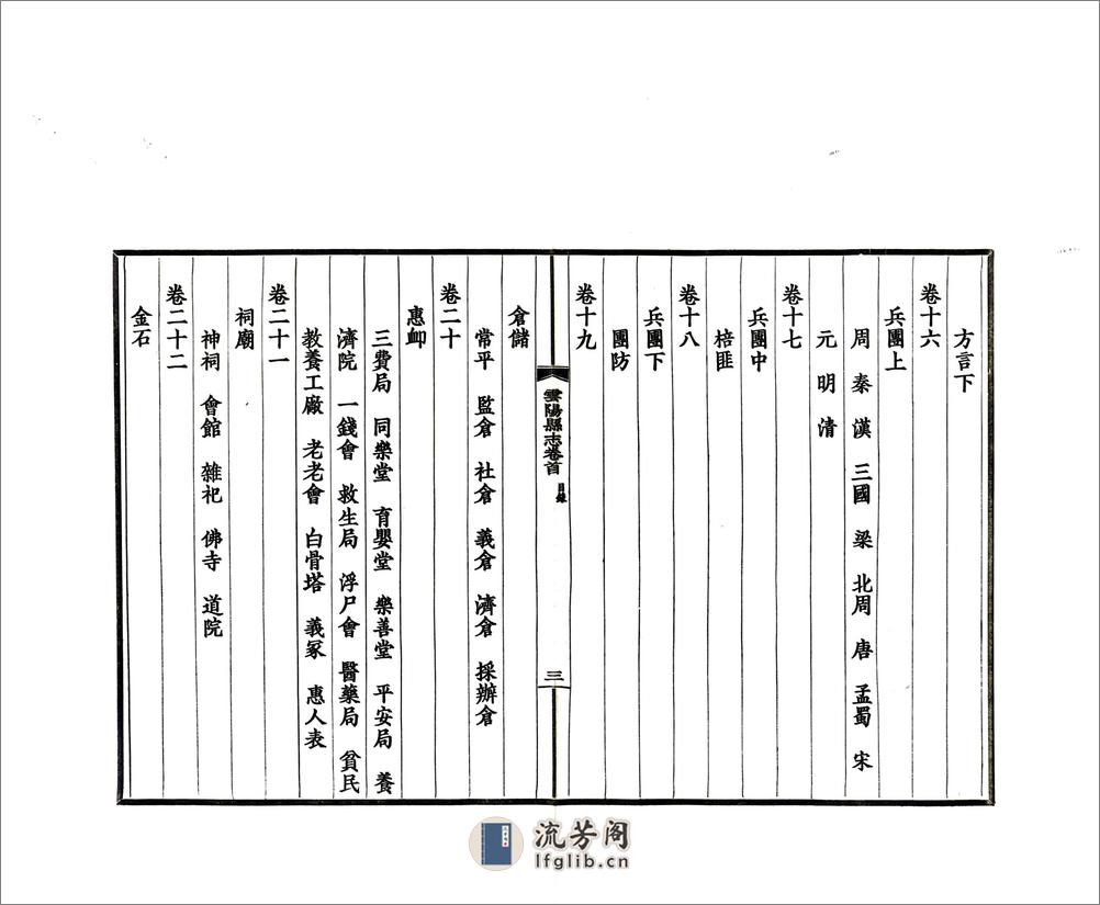 云阳县志（民国） - 第9页预览图