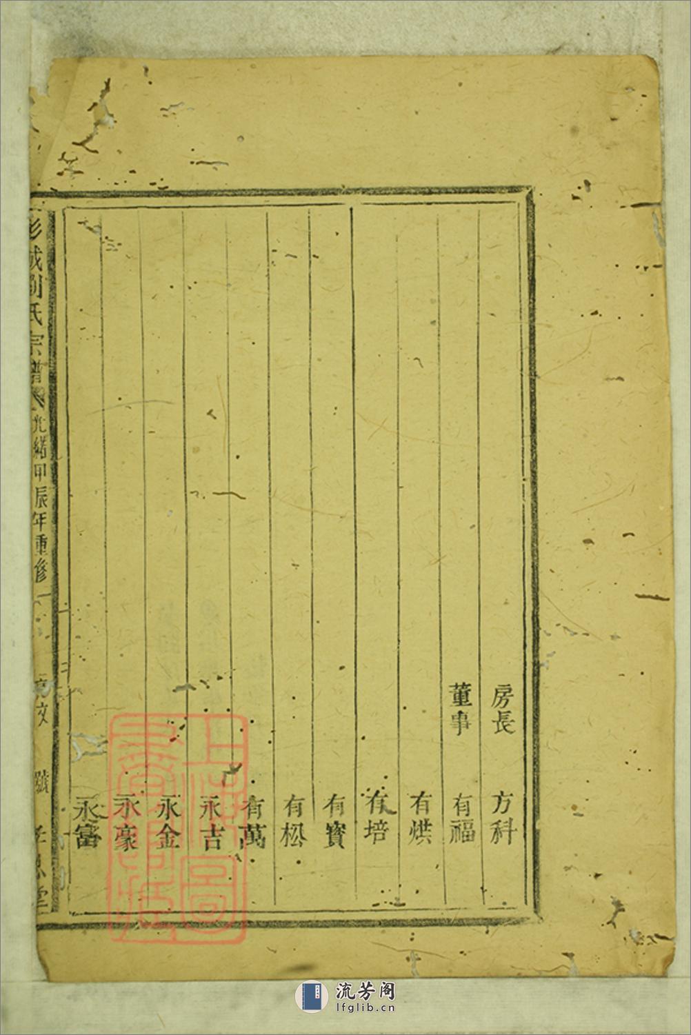 彭城刘氏宗谱：不分卷：[松阳] - 第16页预览图