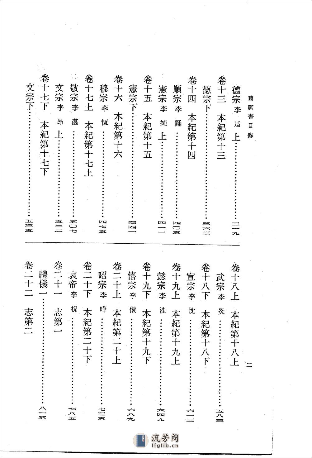 旧唐书（全十六册200卷） - 第18页预览图