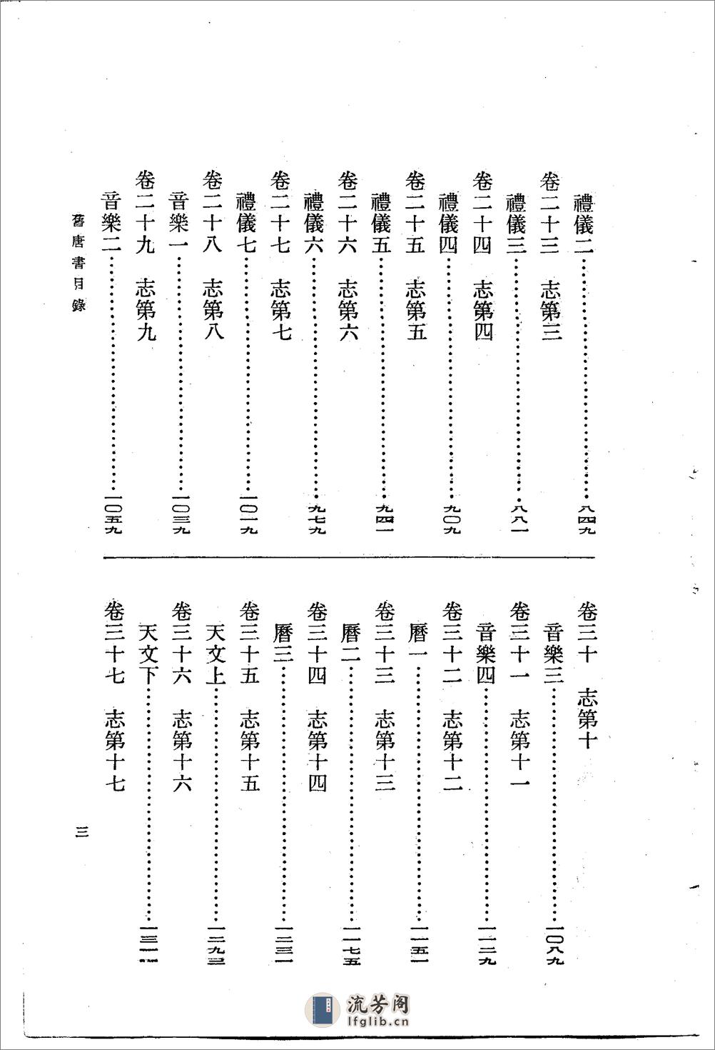 旧唐书（全十六册200卷） - 第19页预览图