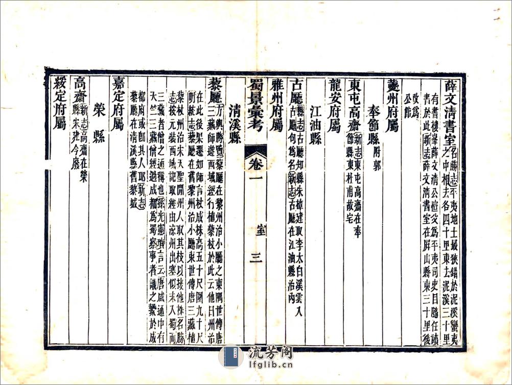 蜀景汇考（光绪） - 第11页预览图