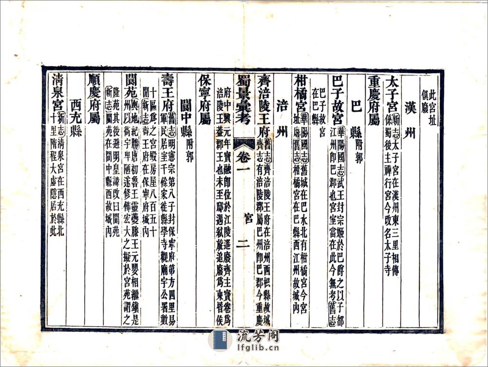 蜀景汇考（光绪） - 第6页预览图