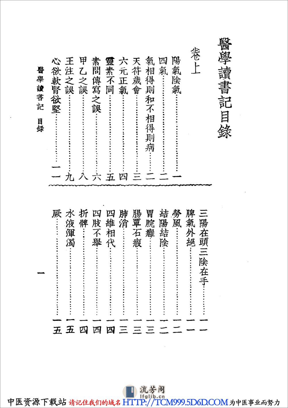 中国医学大成.44.医学读书记.读医随笔 - 第15页预览图