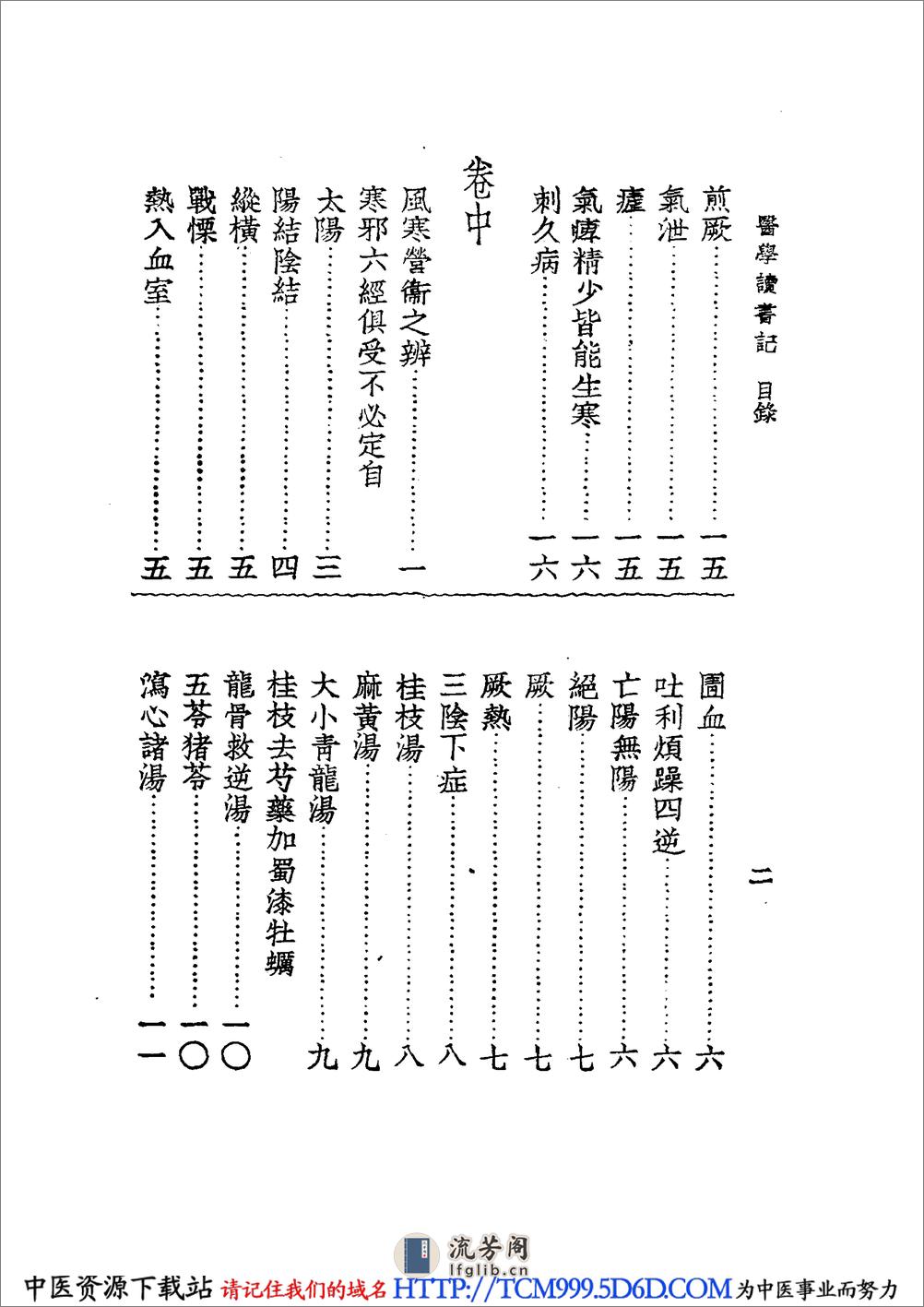 中国医学大成.44.医学读书记.读医随笔 - 第16页预览图