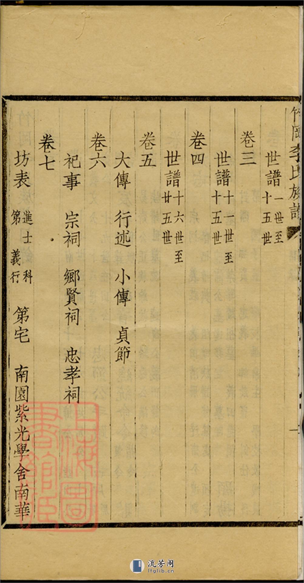 竹冈李氏族谱：十卷，首一卷，末一卷：[南汇] - 第15页预览图