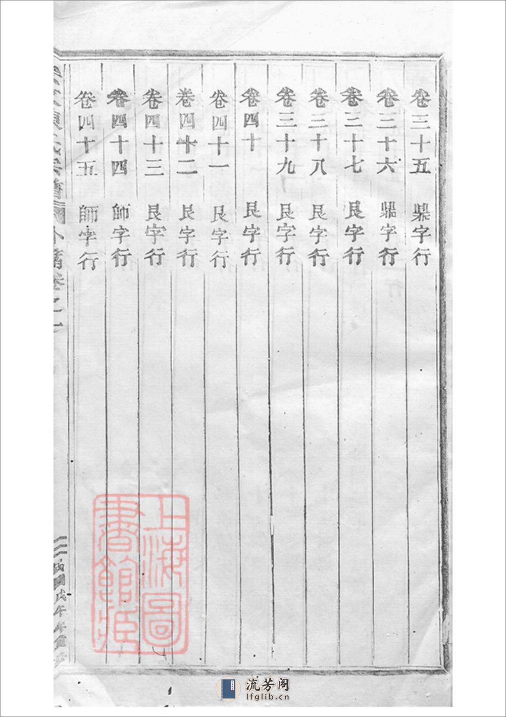 安文陈氏宗谱：外篇二十二卷，内篇五十五卷，首一卷：[东阳] - 第11页预览图