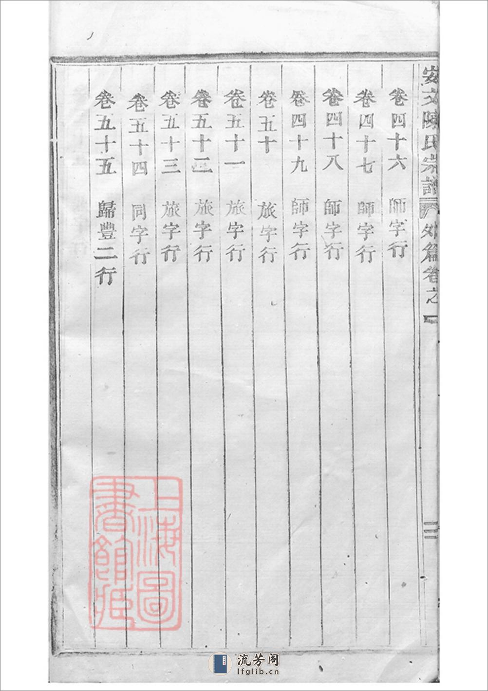 安文陈氏宗谱：外篇二十二卷，内篇五十五卷，首一卷：[东阳] - 第12页预览图