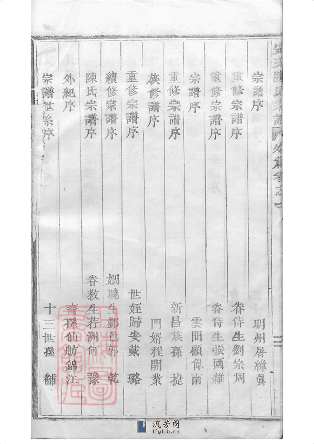 安文陈氏宗谱：外篇二十二卷，内篇五十五卷，首一卷：[东阳] - 第14页预览图