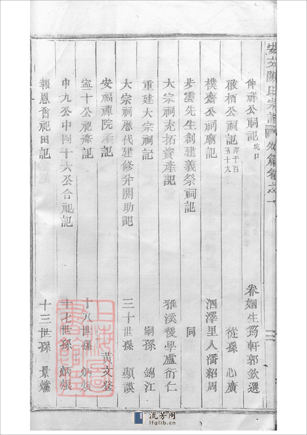 安文陈氏宗谱：外篇二十二卷，内篇五十五卷，首一卷：[东阳] - 第18页预览图