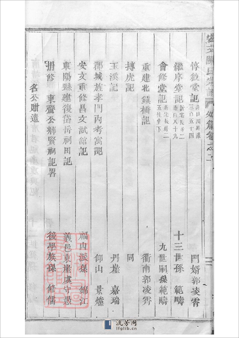 安文陈氏宗谱：外篇二十二卷，内篇五十五卷，首一卷：[东阳] - 第20页预览图