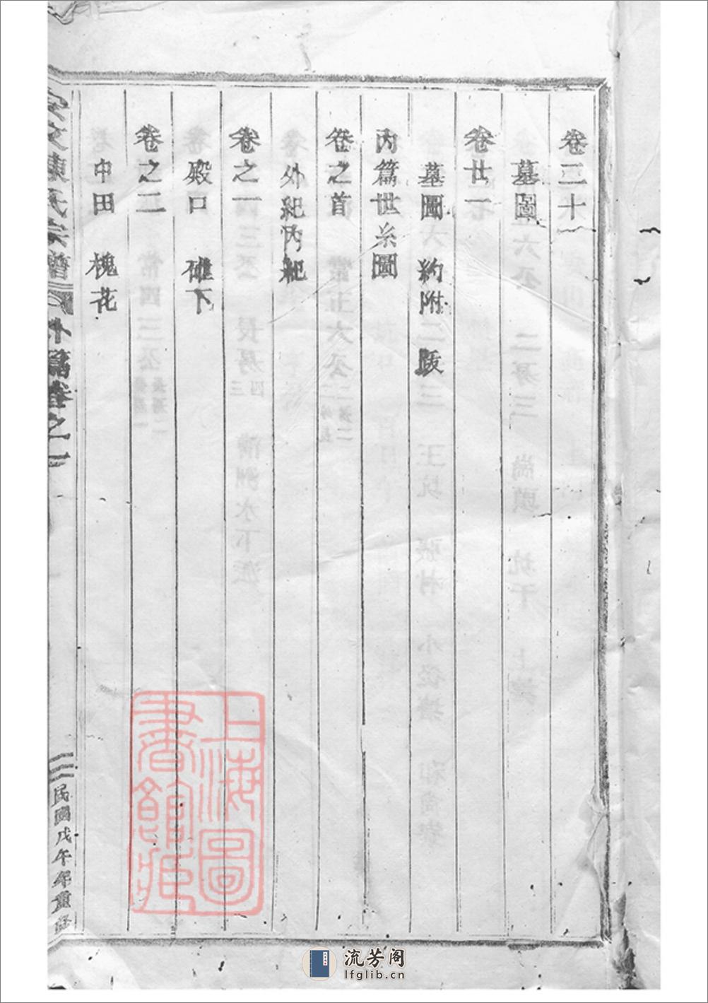 安文陈氏宗谱：外篇二十二卷，内篇五十五卷，首一卷：[东阳] - 第3页预览图