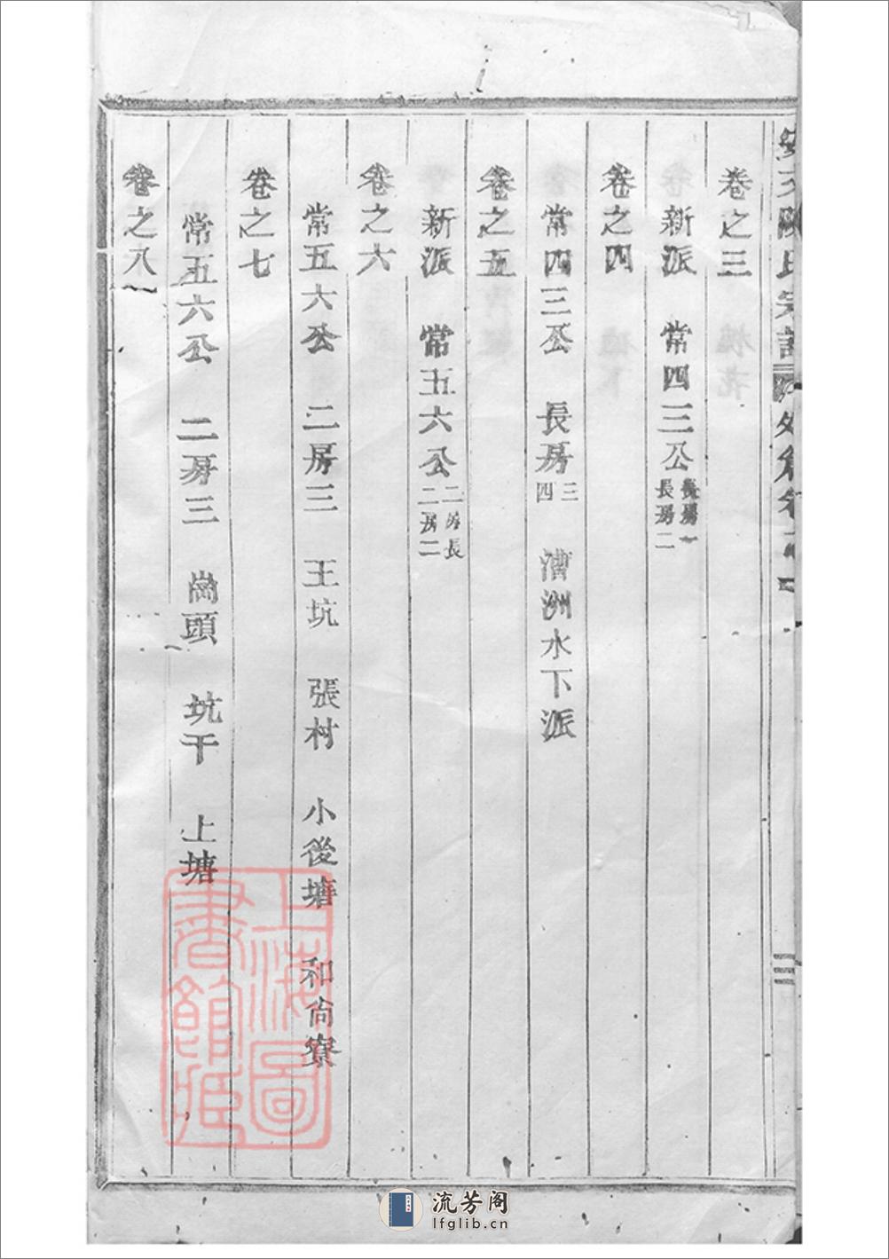 安文陈氏宗谱：外篇二十二卷，内篇五十五卷，首一卷：[东阳] - 第4页预览图