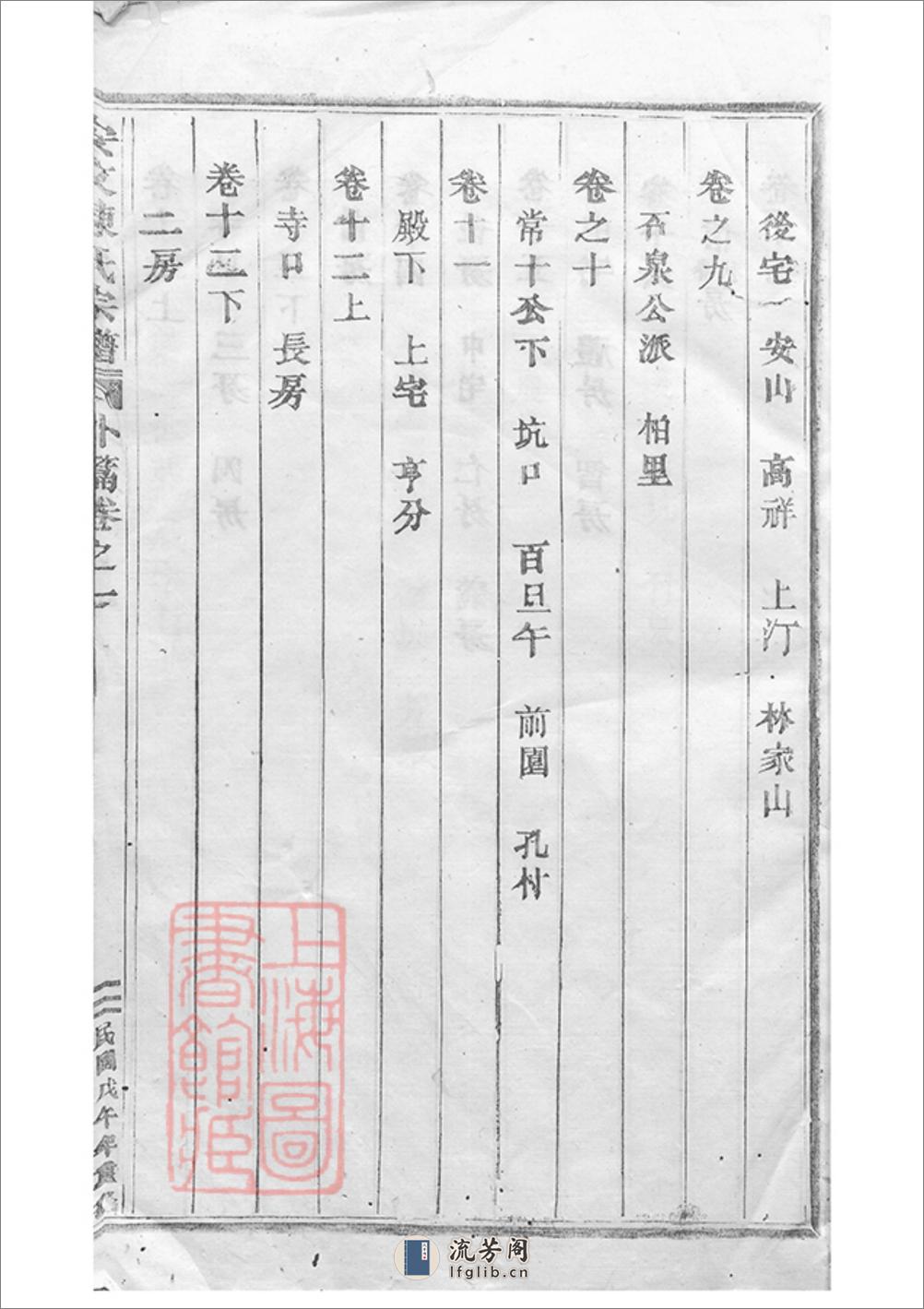 安文陈氏宗谱：外篇二十二卷，内篇五十五卷，首一卷：[东阳] - 第5页预览图