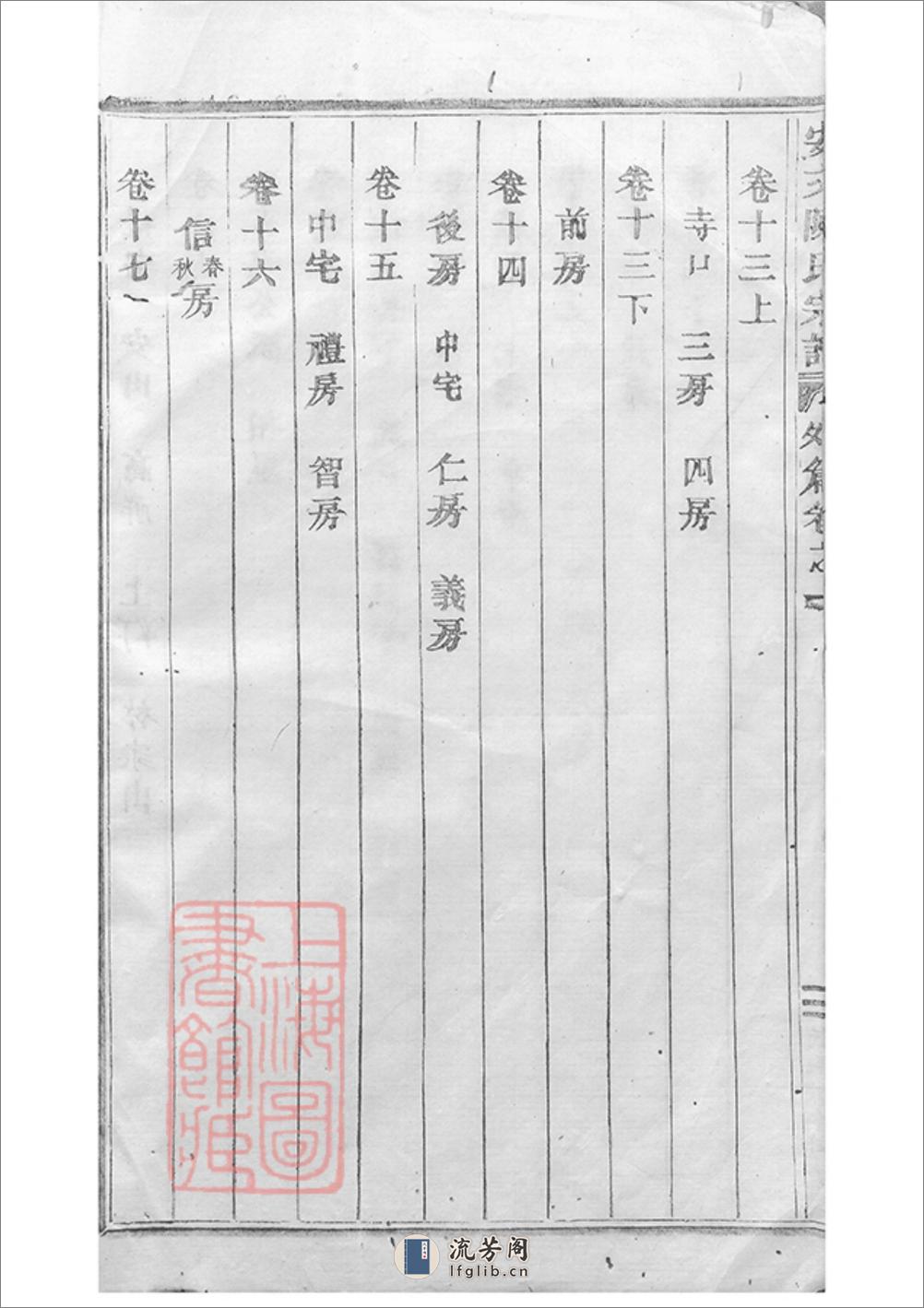安文陈氏宗谱：外篇二十二卷，内篇五十五卷，首一卷：[东阳] - 第6页预览图