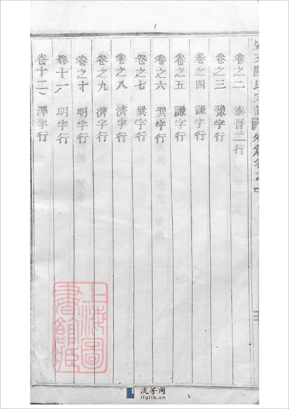 安文陈氏宗谱：外篇二十二卷，内篇五十五卷，首一卷：[东阳] - 第8页预览图