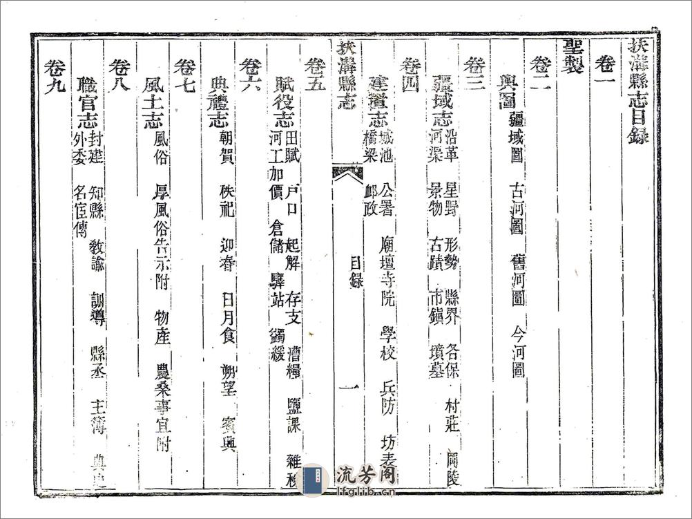 扶沟县志（道光） - 第16页预览图