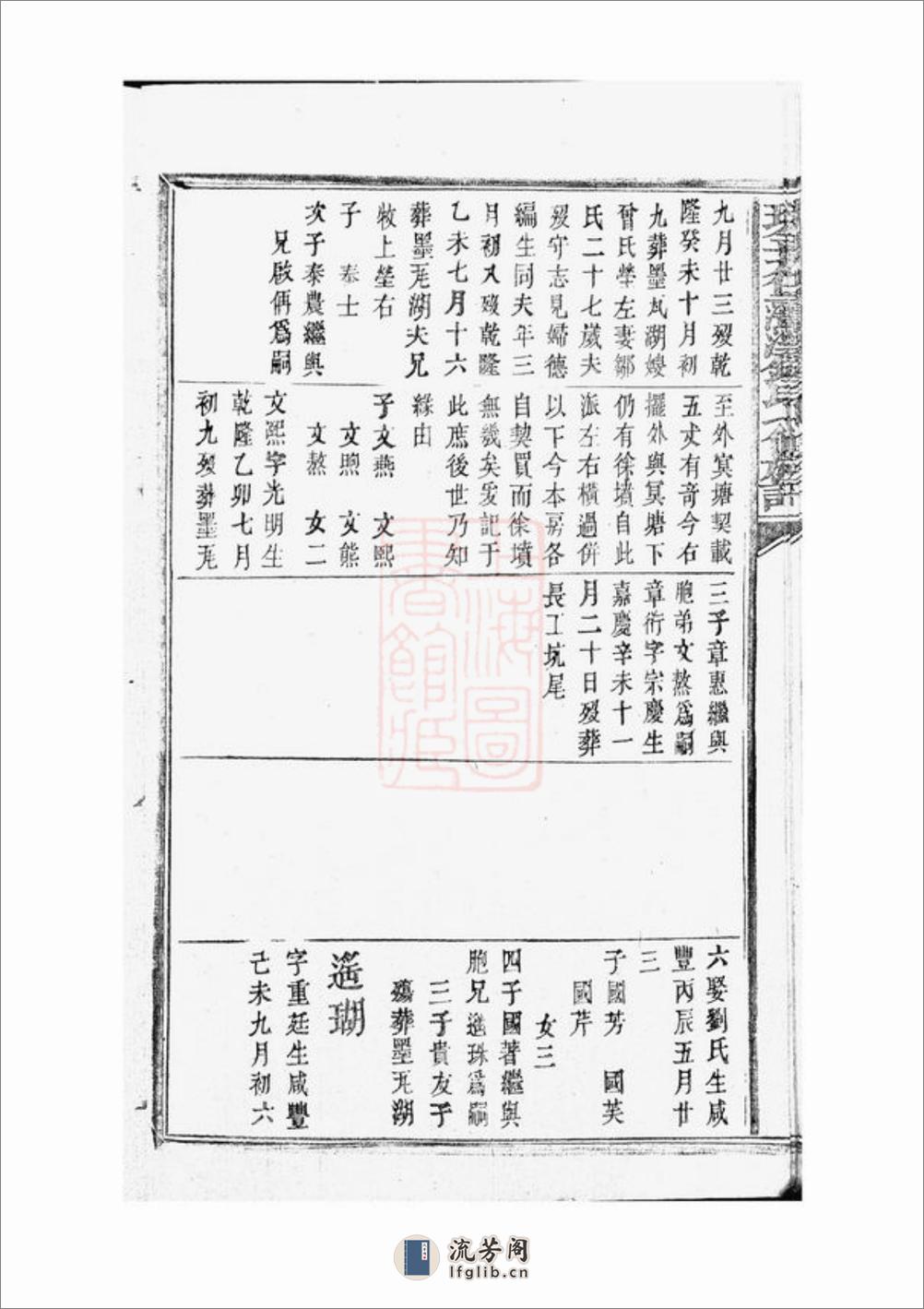 瑞金九堡灞溪钟氏七修族谱：不分卷 - 第15页预览图