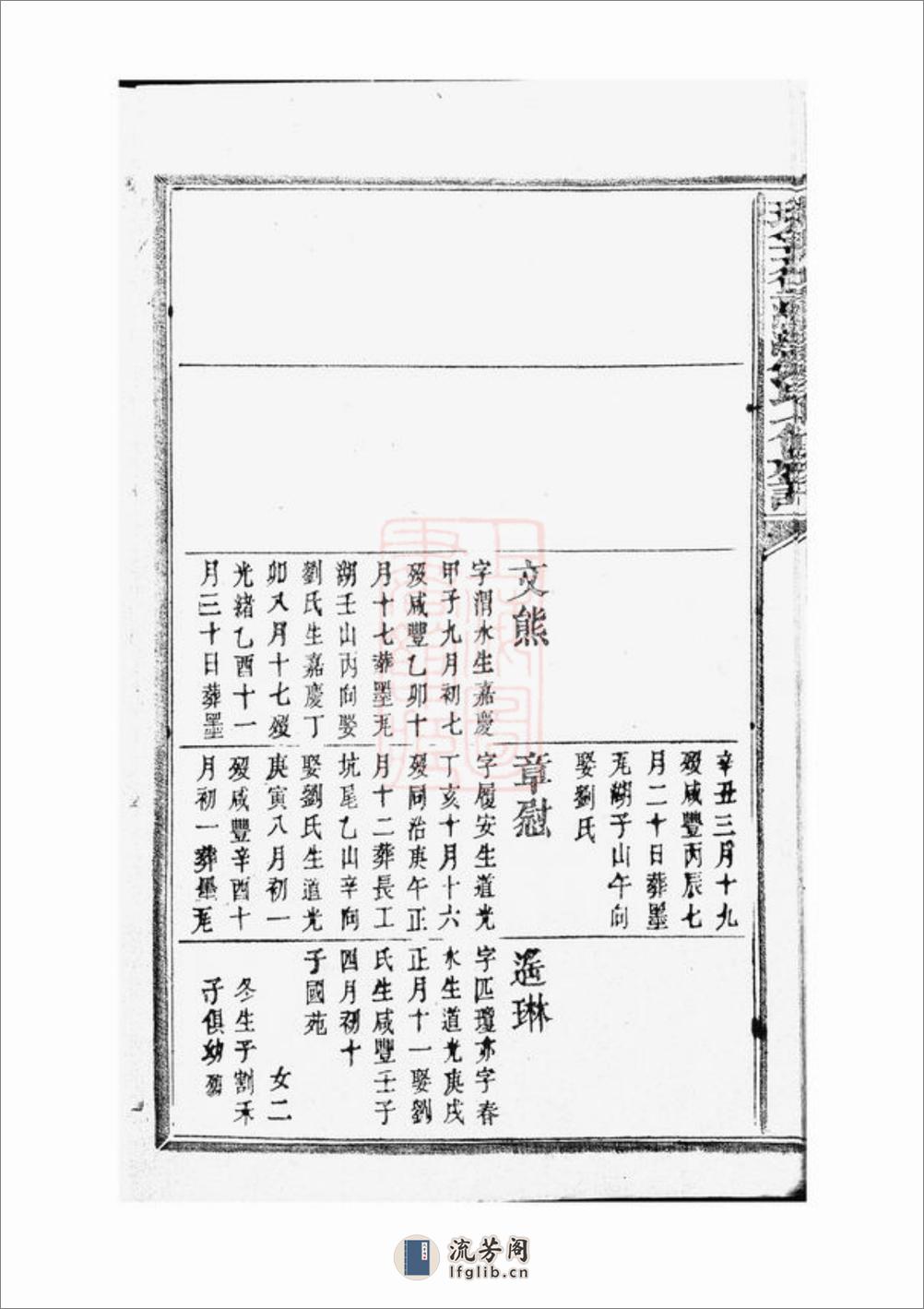 瑞金九堡灞溪钟氏七修族谱：不分卷 - 第17页预览图