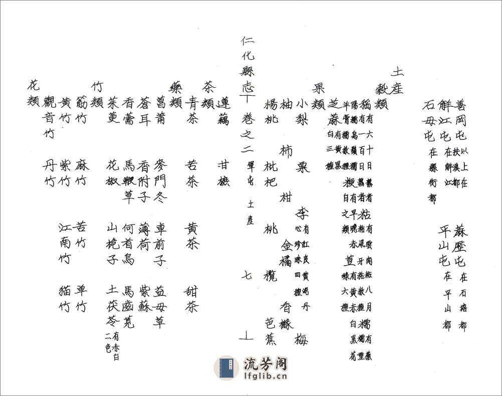 仁化县志（嘉靖1958油印） - 第20页预览图