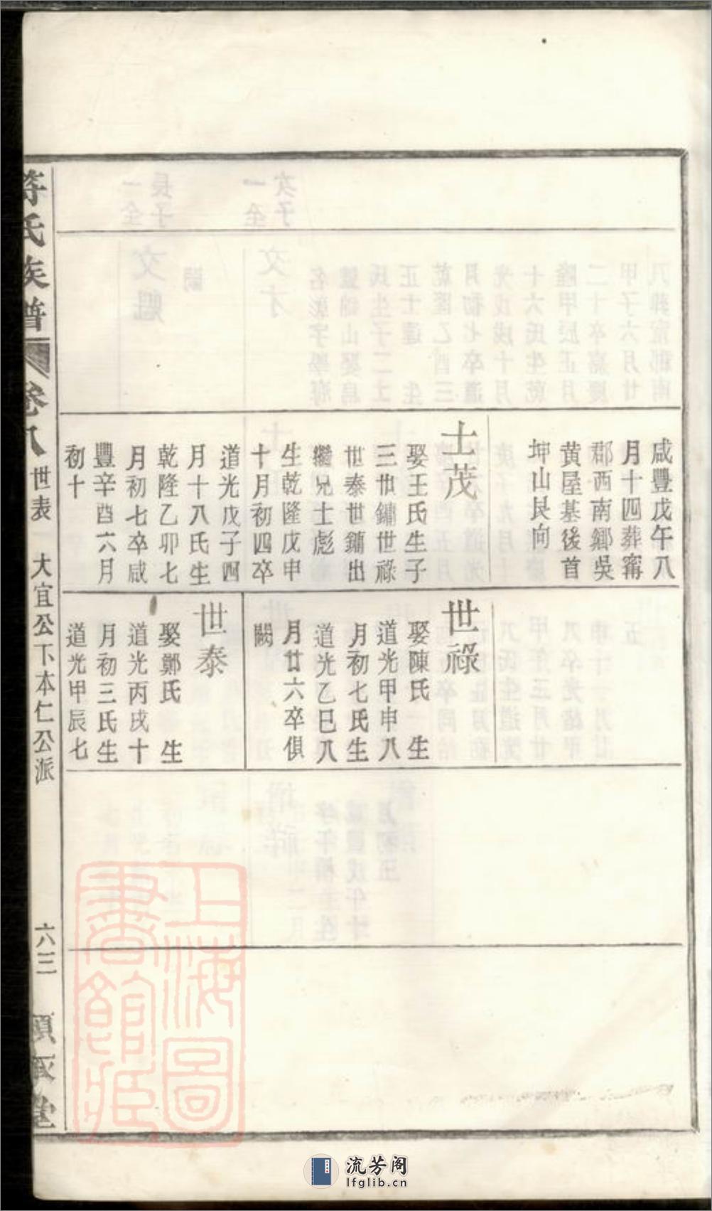 馀姚符氏续修族谱 - 第13页预览图