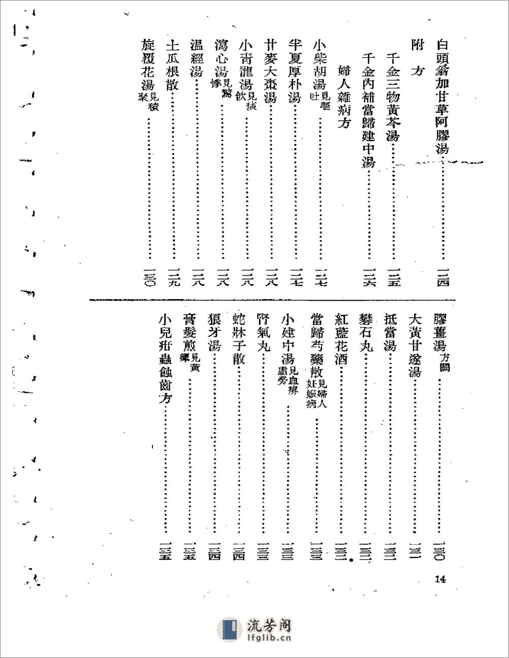 陈修园金匮方歌括 - 第15页预览图